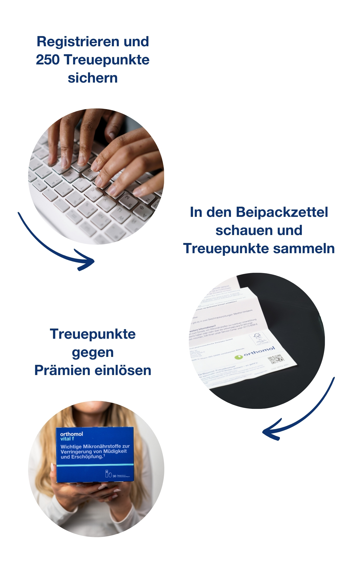 Orthomol Treuebonus-App „Mein Orthomol“: Jetzt die App herunterladen und Treuepunkte gegen Prämien einlösen